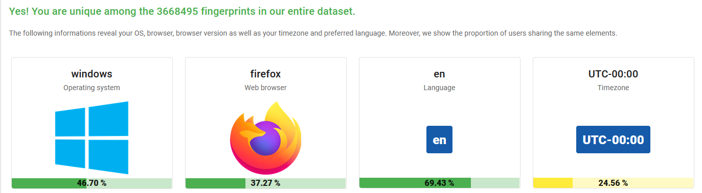 LibreWolf Fingerprint Check
